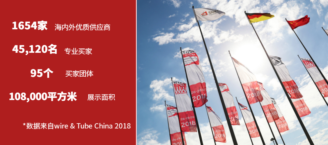 wire China 2020 共觅商机、探索机遇，中国国际线缆及线材展览会诚邀您的加入!