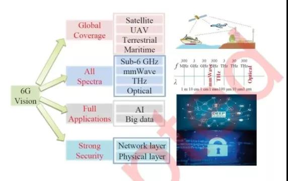 6G-2.jpg