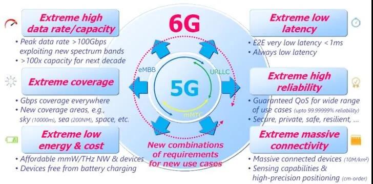 6G-3.jpg