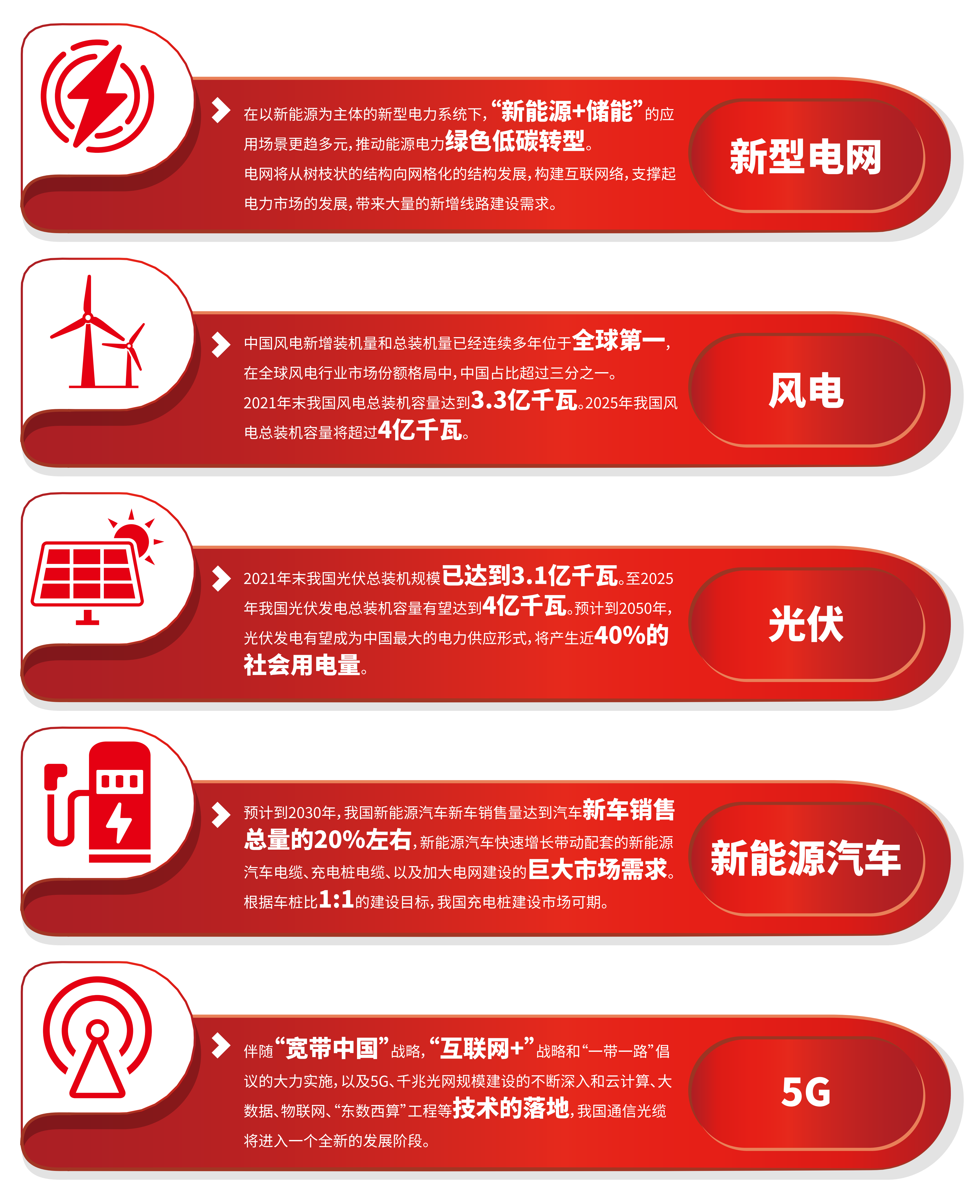 EDM-市场_00.png